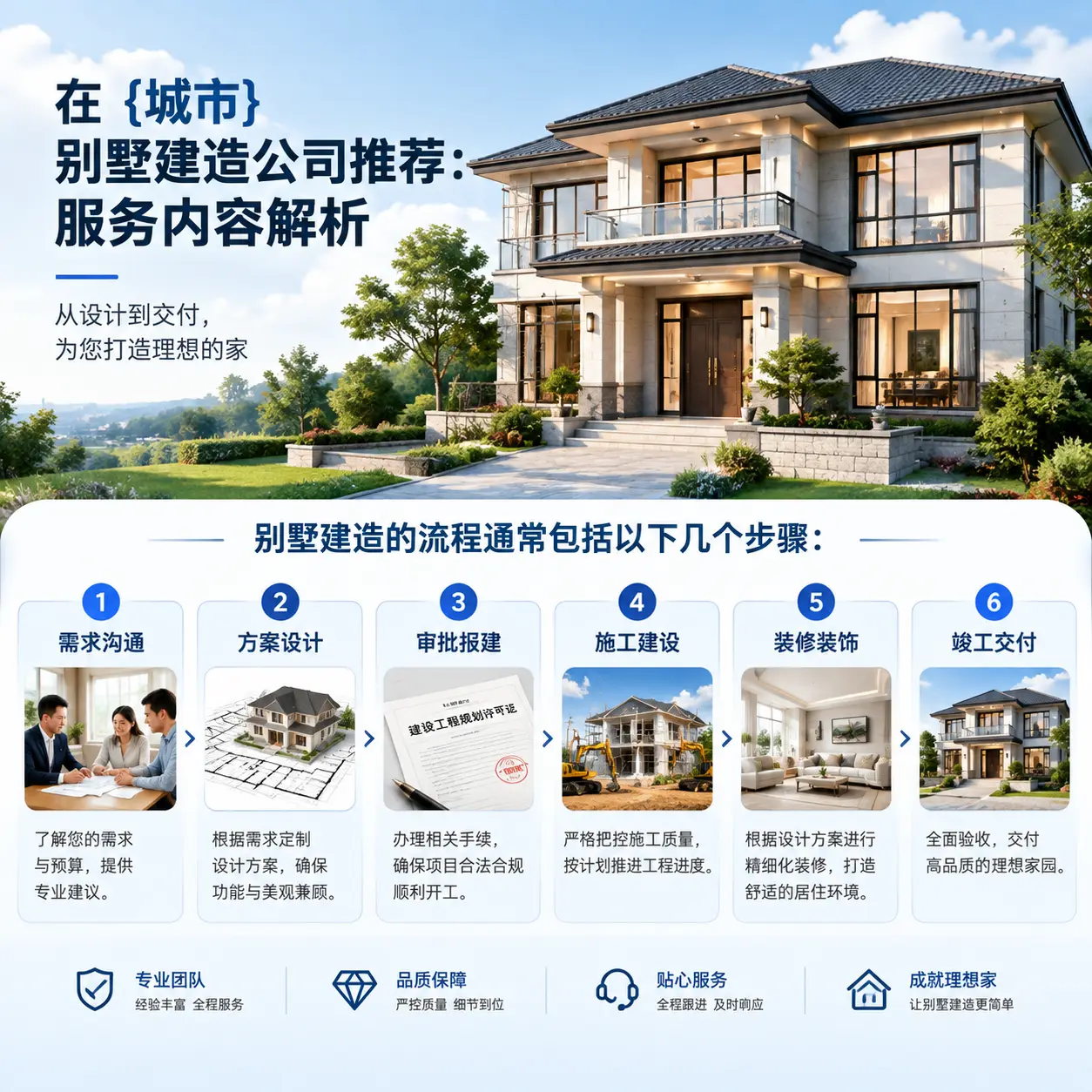 在 金沙 别墅建造公司推荐：服务内容解析